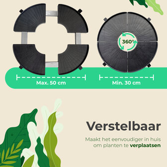 Plantentrolley - Sunnytree - 3